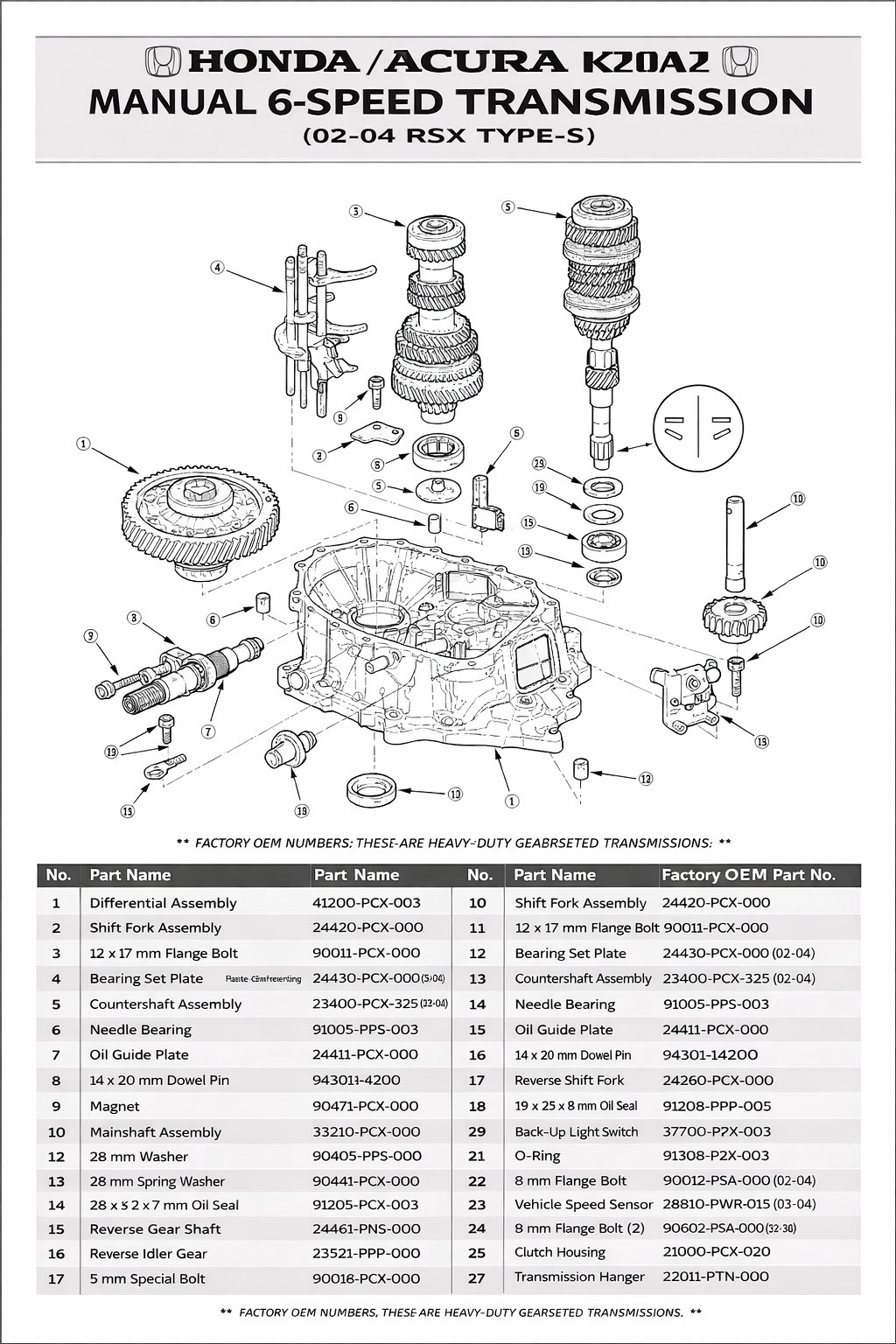 Honda OEM K/L Series Differential Ball Bearing - 91005-PPS-003