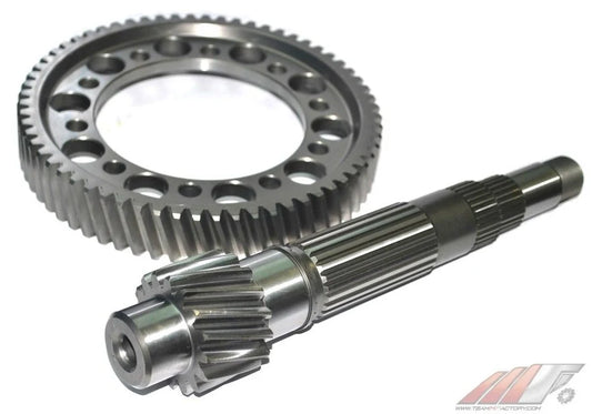 5.08 K20 Final Drive Set