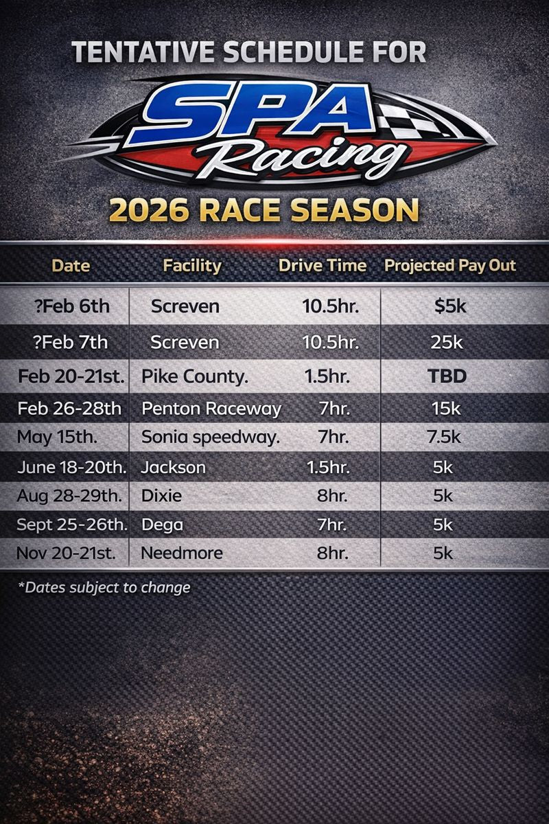 SPA Racing Sponsorship